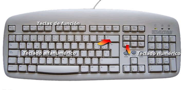 teclado.gif picture by judaporsiempre