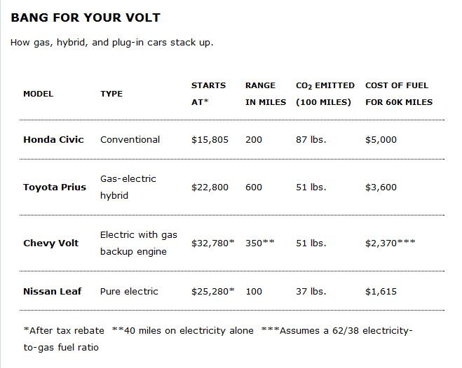 electricvehicles.jpg