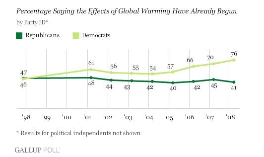 globalwarming2.jpg