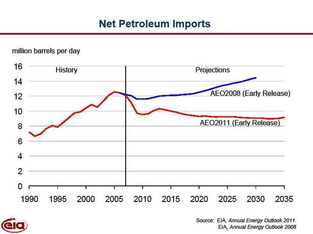 oil_supply.jpg