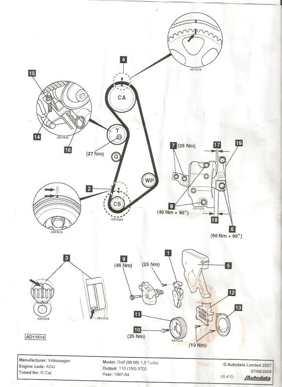 cambelt fitting guide MkIV (Mk4) Golf & Bora ukmkivs