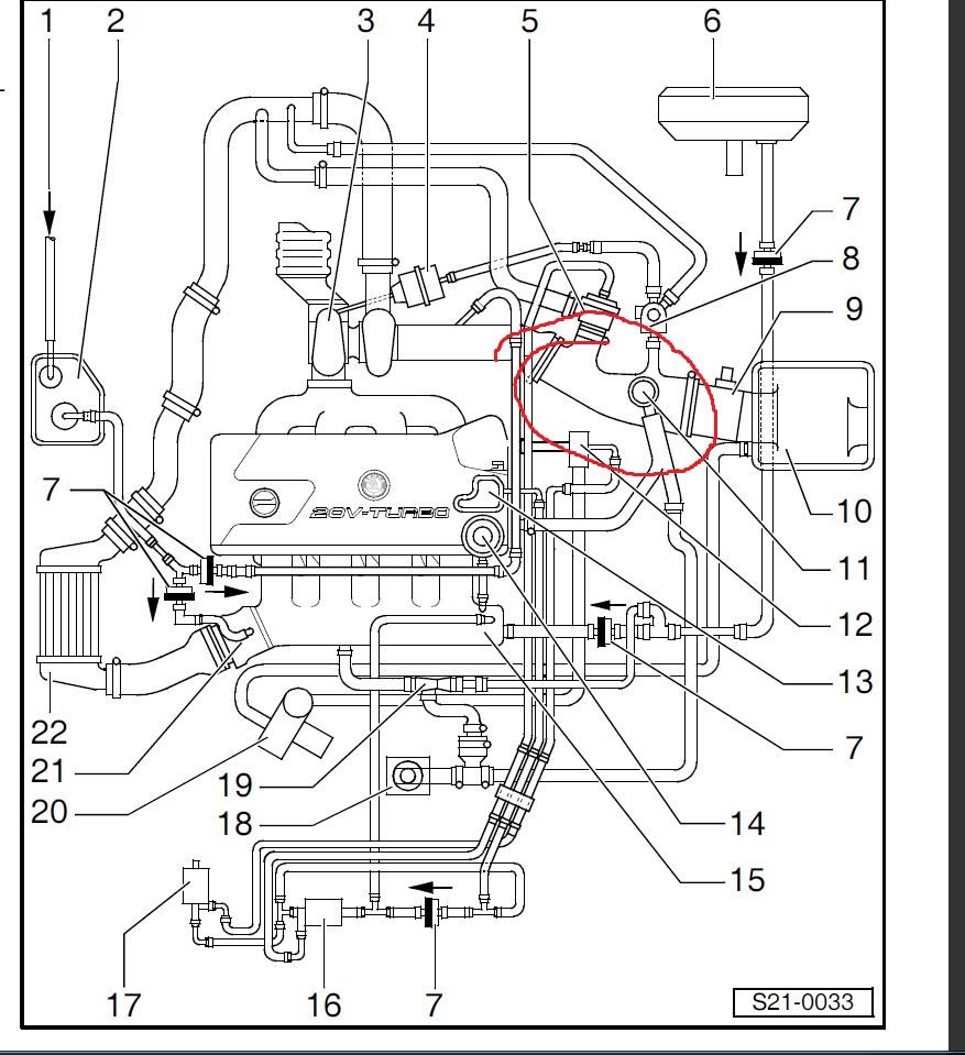 The 1.8T diag thread - Skoda Octavia Mk I - BRISKODA