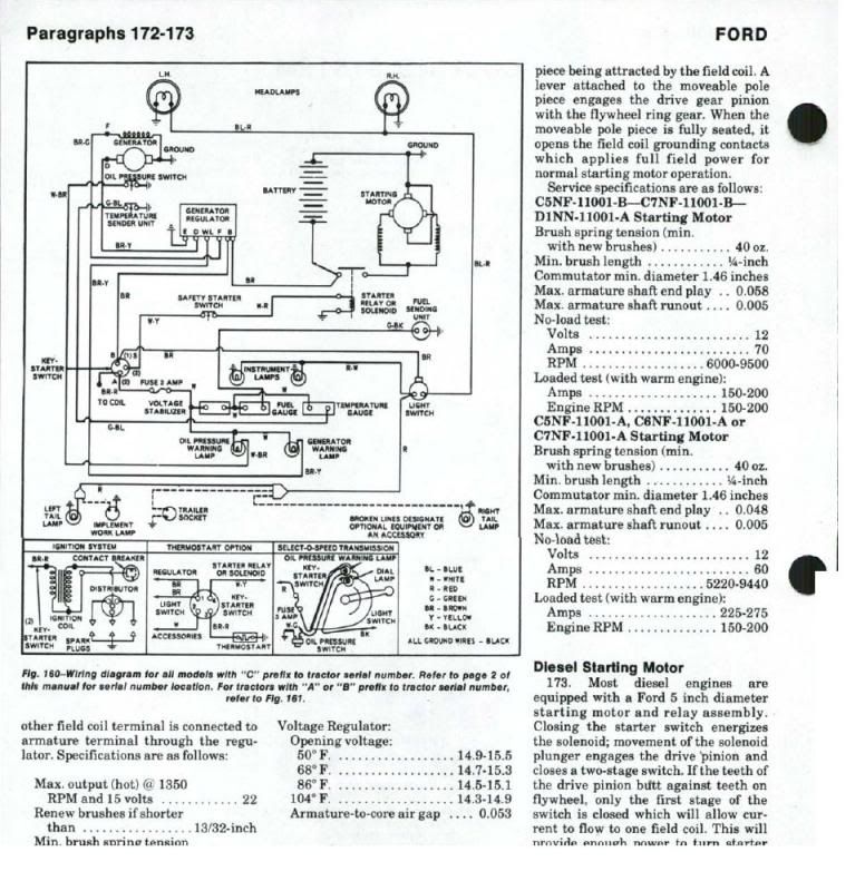 Ford 3400 Wiring Diagram | schematic and wiring diagram