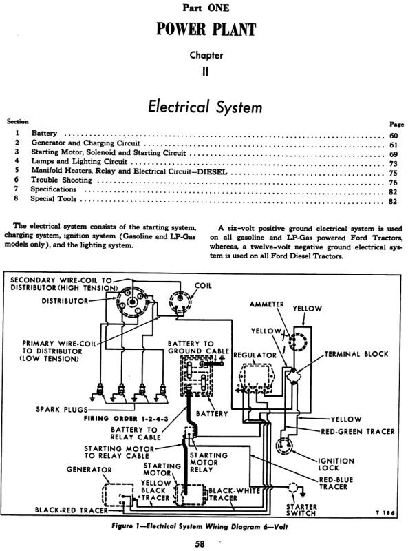12V conversion -- solenoid hookup? - Ford Forum - Yesterday's Tractors
