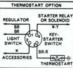 31 Ford 2000 Tractor Wiring Diagram - Wiring Diagram Niche