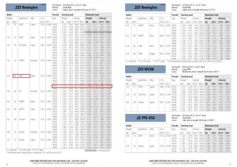 vihtavuorireloadingguideed10_2012eng_zps