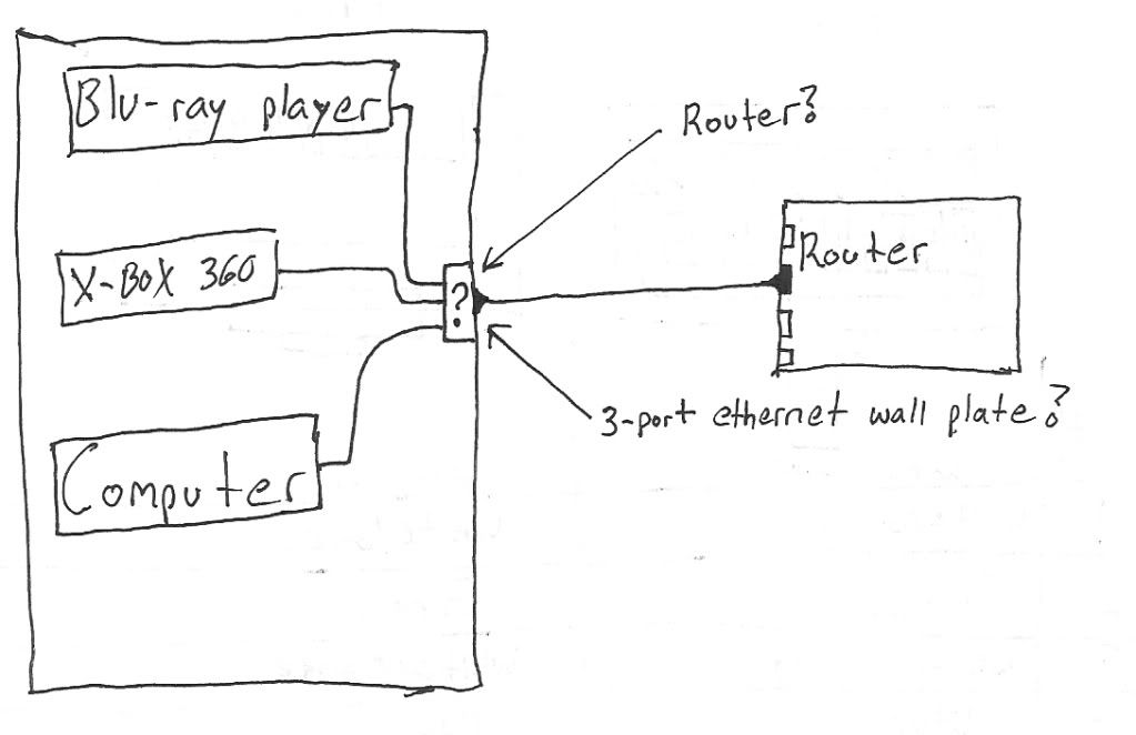 Cable Splitting Tech Support Forum
