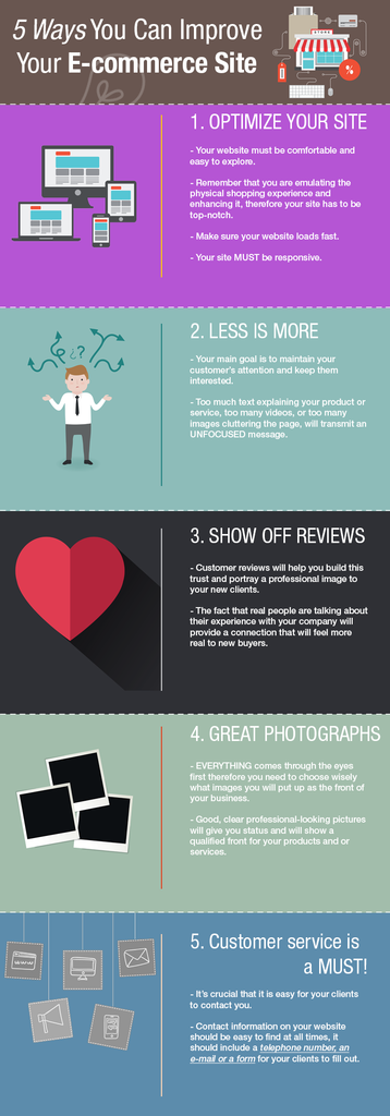 5 Ways You Can Improve your E-Commerce Site photo 5WaysYouCanImproveYourEcommerceSite - INFOGRAPHIC.png