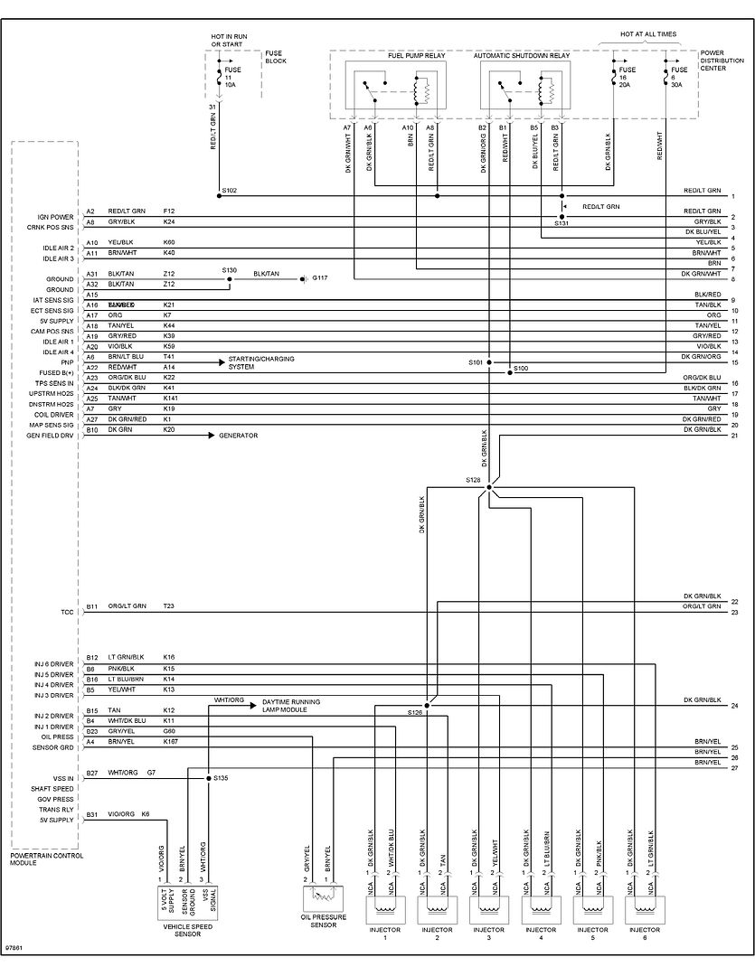 Fuel Injector Fault Question | Jeep Wrangler Forum