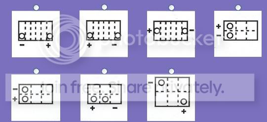 BATT_term_layout.jpg