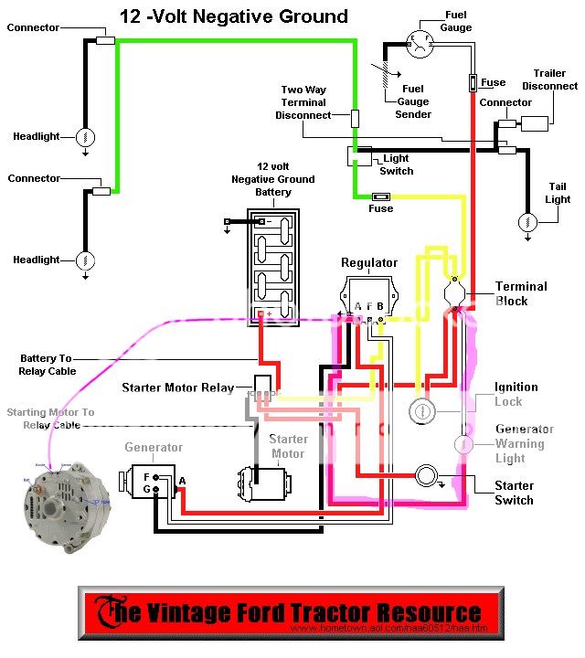 Wiring diagram for 1964 ford 2000 tractor #1