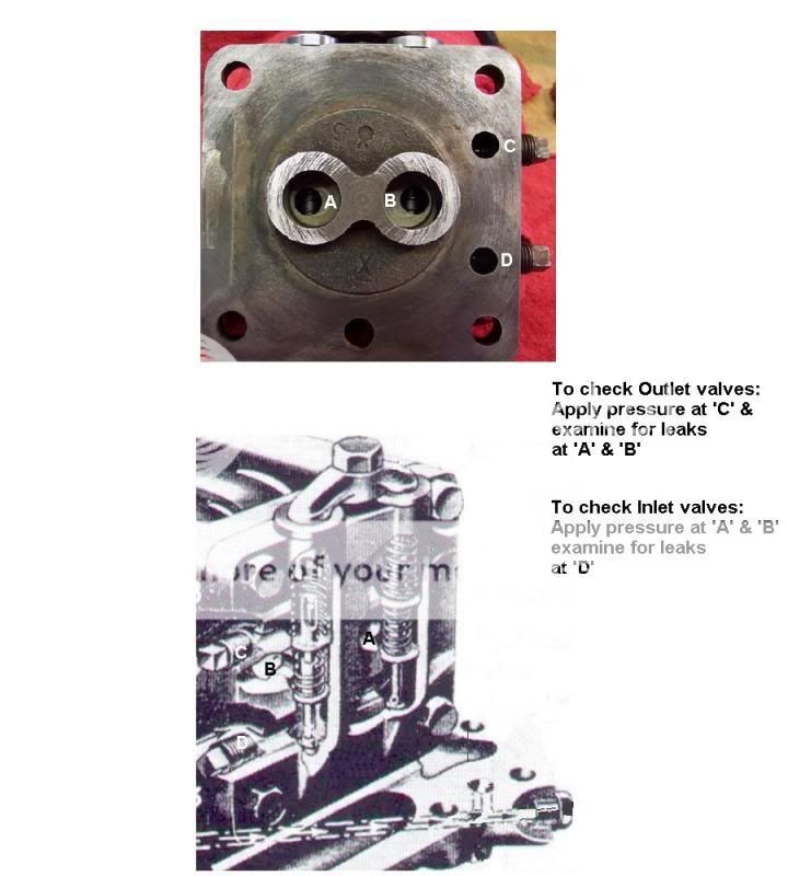 Evaluating used hydraulic pump valves | Yesterday's Tractors Forums