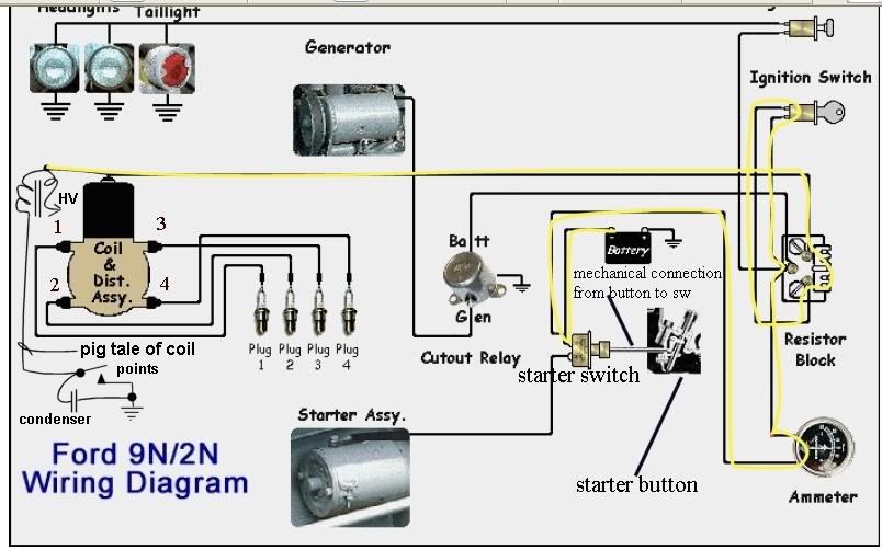 Wiring diagram | Yesterday's Tractors Forums