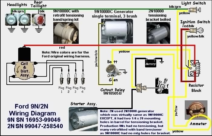 Wiring diagrame for 9n ford #7