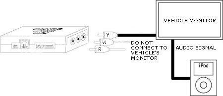 Which 2DIN DVD headunit? - NASIOC