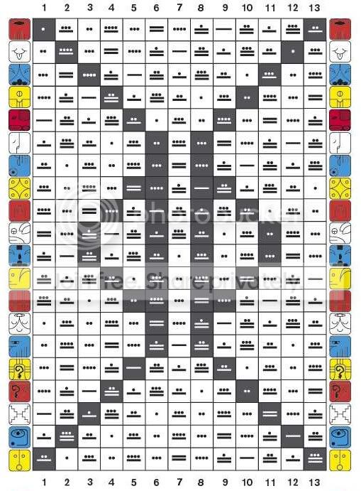 Victor David's podcast