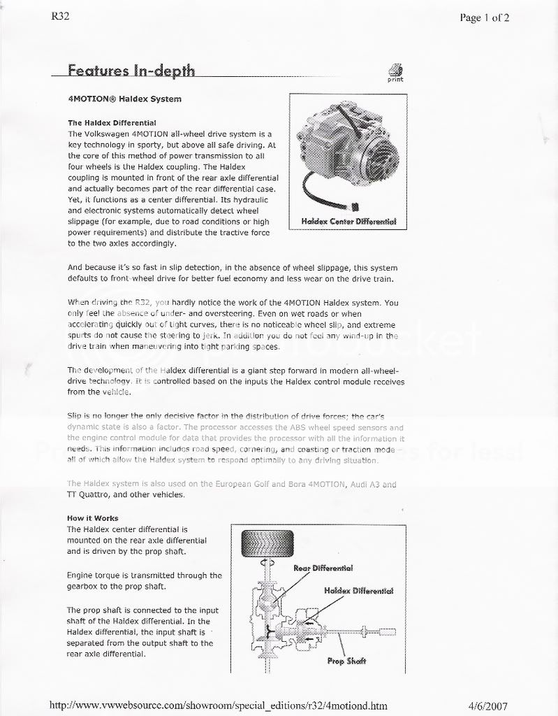 My Gift to the r32 forum. Spec Sheets!! | VW Vortex - Volkswagen Forum